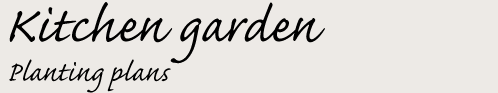 Planting plans