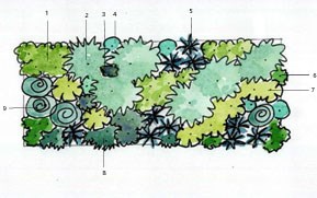 Ready-made borders