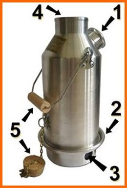 Kelly kettle
