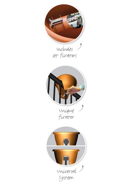 Round railing pots Round railing pots