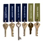 Useful key rings