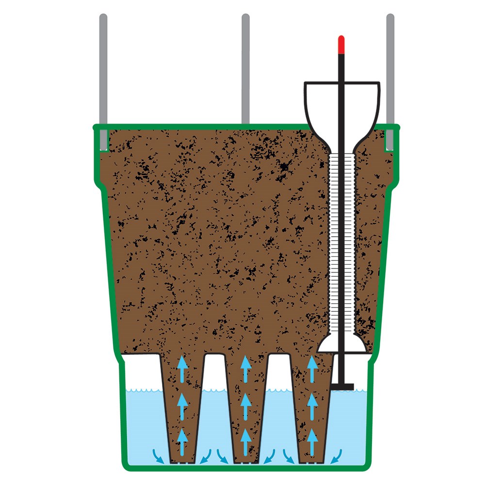 Recycled self watering grow pot tower