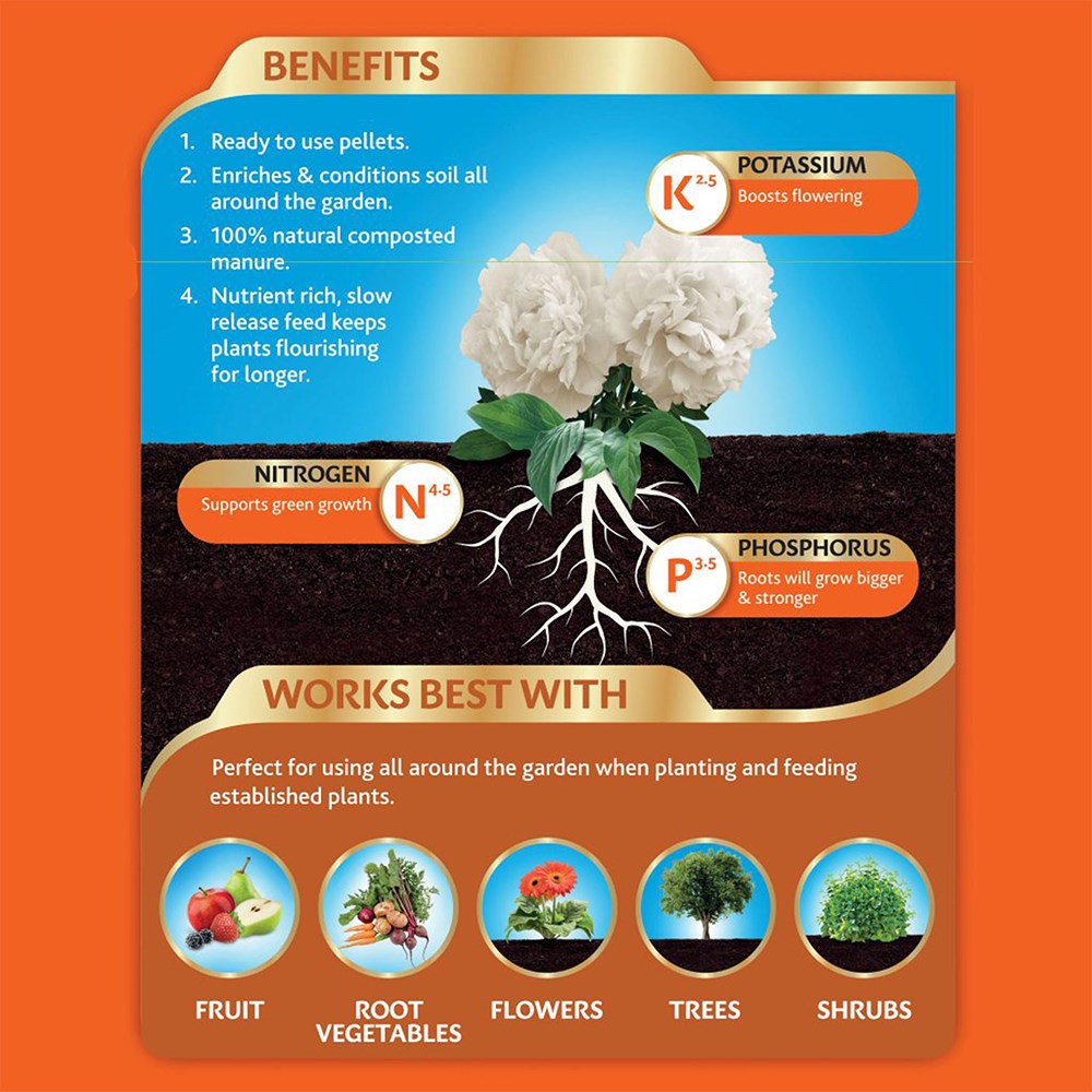 Organic chicken manure pellets