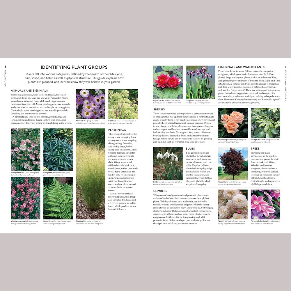 RHS What Plant Where Encyclopedia