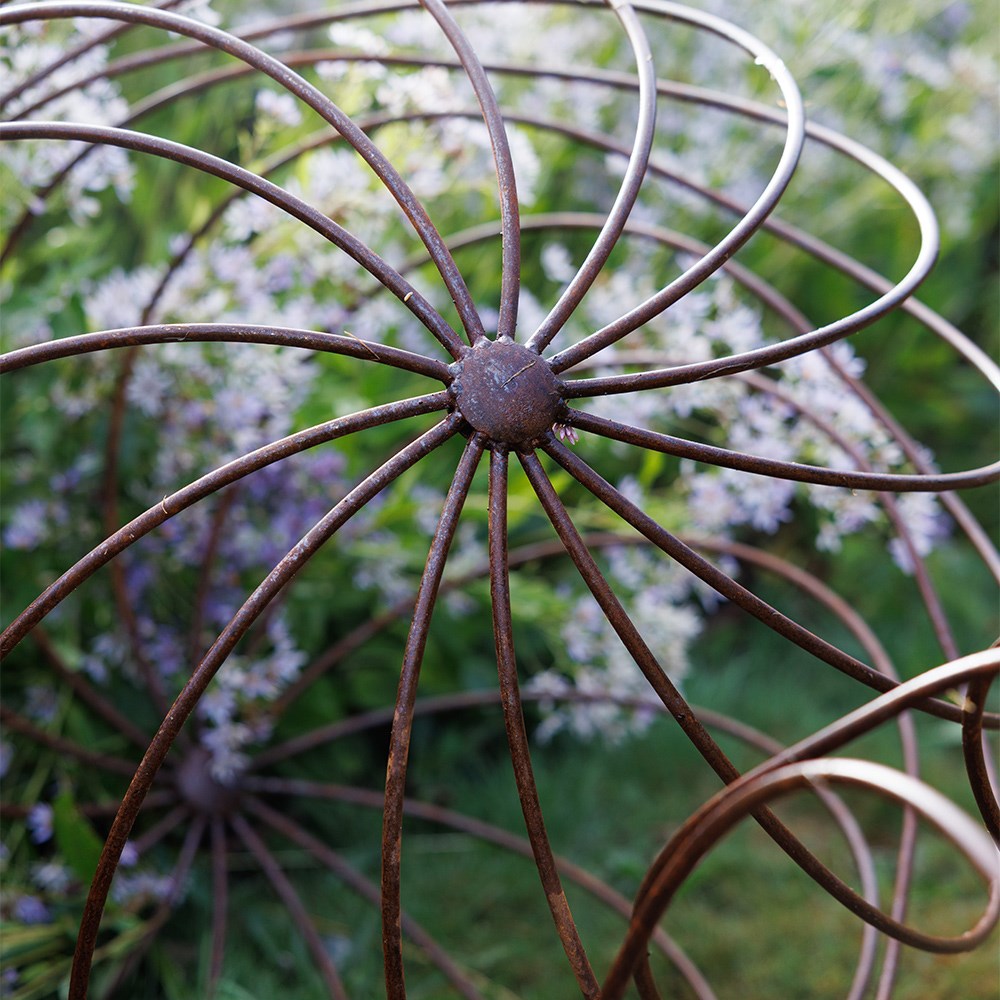 Twisted ground sphere